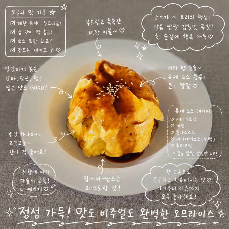 오므라이스 완성 사진, 특제 소스를 얹은 맛 기록